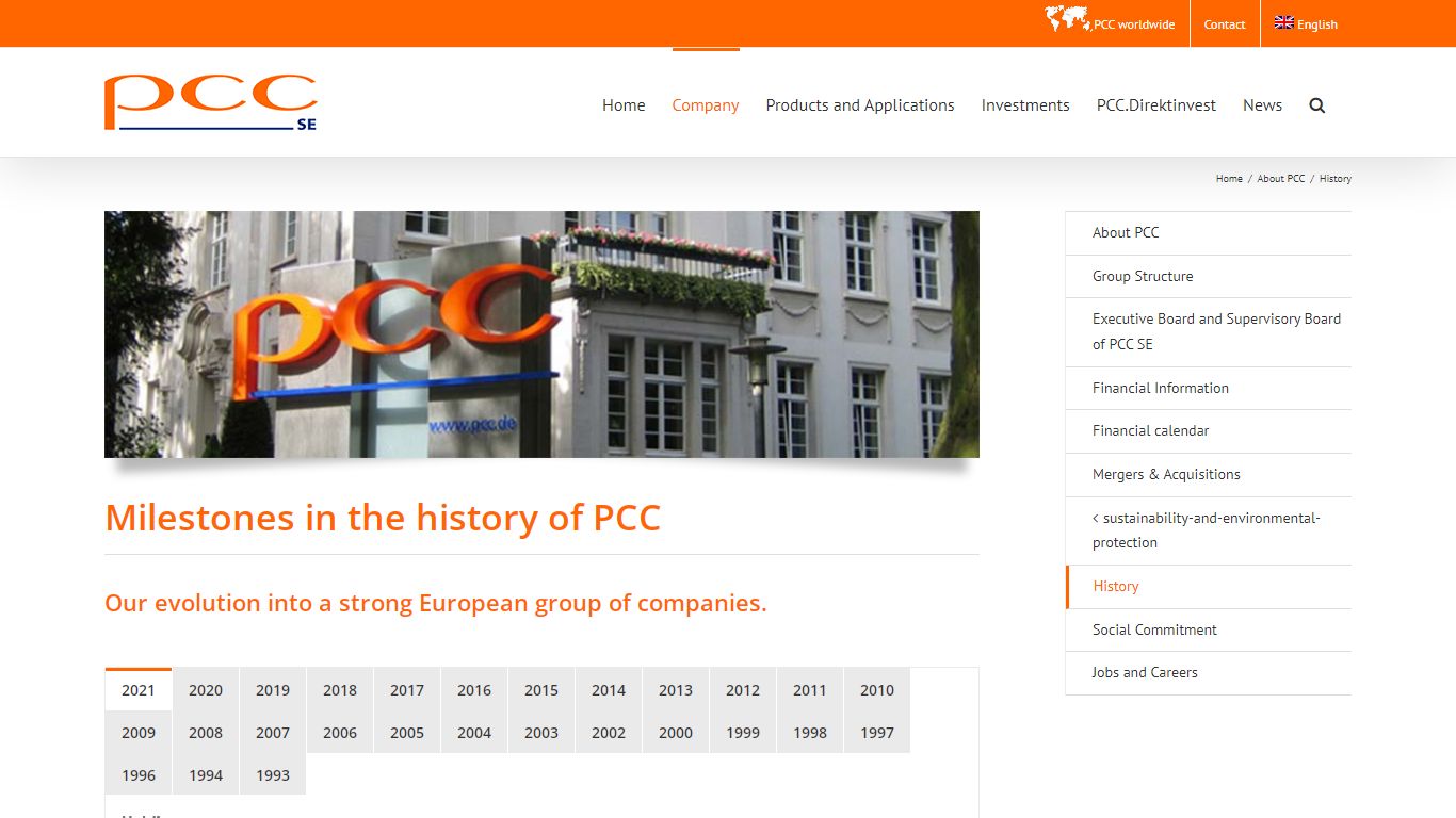 History – PCC SE